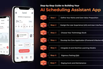 develop ai meeting scheduling app, calendar sync app, reminder app