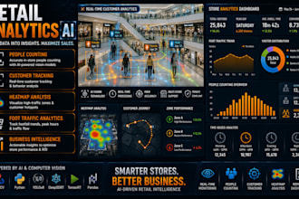 develop retail people counting customer analytics ai system