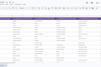 clean and organize survey data for analysis