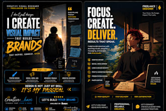 design stunning promotional posters and social media graphics