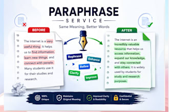 paraphrase ai content to sound human