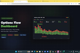 build a custom options flow dashboard with live put call