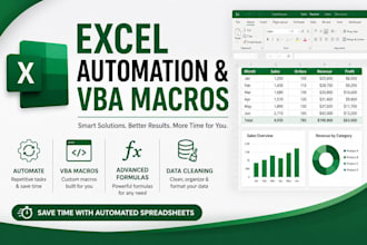 automate excel tasks using vba macros