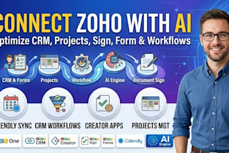 zoho CRM zoho creator zoho projects zoho sign zoho form calendly API ai workflow