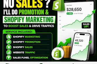 do shopify marketing, store promotion to boost store sales