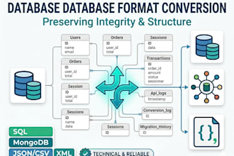 professionally convert and migrate your database formats