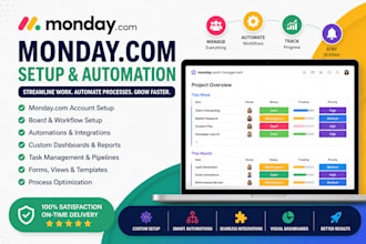monday com monday crm monday automation expert monday project management crm
