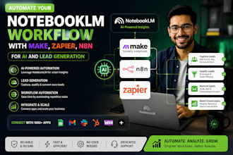 automate your notebooklm workflow with make, zapier, n8n for ai, lead generation