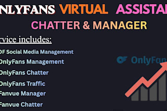be your professional only fans chatter and onlyfans account manager
