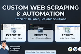 build custom python automation tools and scripts