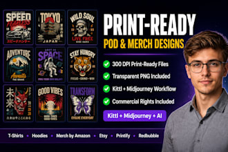 design stunning ai graphics in kittl for print on demand and merch