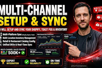 shopify pos square toast pos inventory sync multi channel retail setup