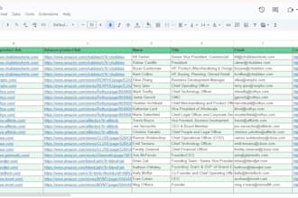 b2b lead generation and prospect list building