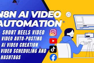n8n ai automation short reels video auto posting  ai faceless video automation