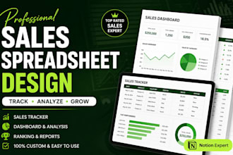 design sales spreadsheet notion expert sales tracker sales analysis sales sheet