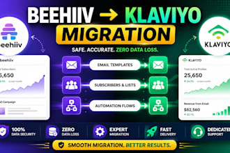 migrate beehiiv newsletter to klaviyo with templates flows and subscriber data
