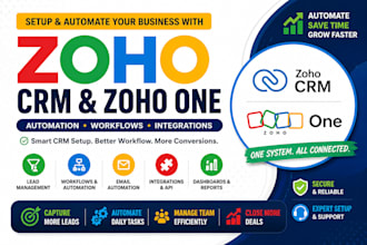 setup zoho CRM, zoho one, automation, workflows and integrations