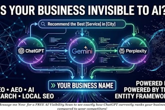 do monthly GEO, aeo, and ai search optimization for local business ranking