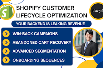 optimize shopify customer lifecycle, retention and repeat purchase systems