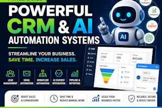 claw n8n ai automation zoho crm workflow gohighlevel ai voice agent hubspot