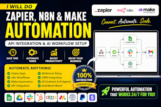 do zapier, n8n and make automation, API integration and ai workflow setup