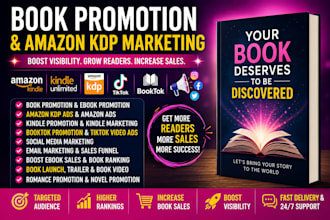 book promotion, ebook promotion, amazon kdp ads, ebook cover, survey,