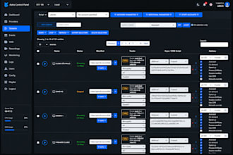 secure your wordpress website, remove virus  install admin panel, drm and resell