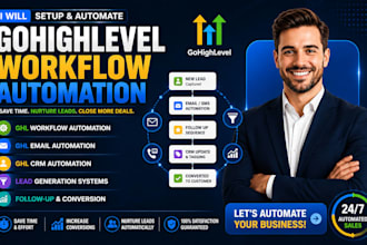 ghl workflow automation ghl email automation ghl crm automation lead generation