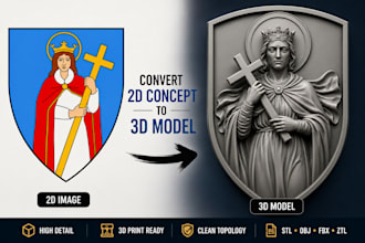 convert character image to 3d model, game asset from image, ai image to 3d model