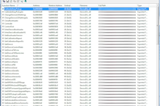 reverse engineer exe, dll and decompile forex ea source code, ea license