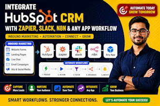 integrate hubspot CRM with zapier, slack n8n any app workflow inbound marketing