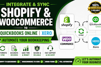 integrate and sync shopify woocommerce to quickbooks online, xero bookkeeping