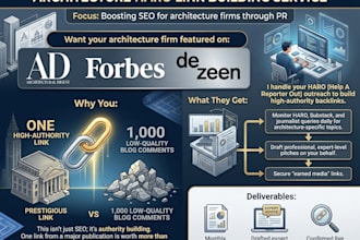 secure media features and PR for your architecture projects