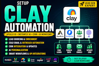 setup clay automation with apollo io, instantly ai, crm and ai workflows