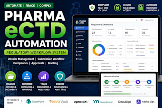 pharma dossier ectd submission automation system document approval automation
