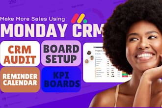 monday crm monday com monday to gohighlevel monday automation made com