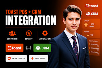 toast pos integration, CRM sync, loyalty program, restaurant automation