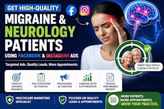 get migraine and neurology patients using facebook and instagram ads