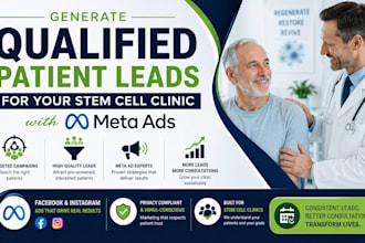 generate qualified patient leads for stem cell clinics with meta ads google ads
