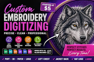 custom embroidery digitizing service