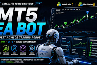 code forex ea bot, mt5 trading robot and automated forex strategy