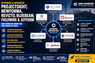 do houzz pro buildbook jobtread contractor foreman buildxact workflow automation