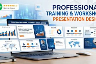 workshop presentation training presentation course content instructional design