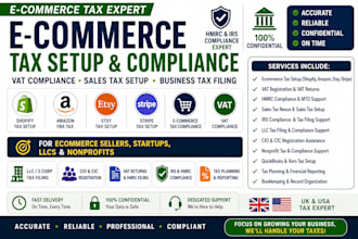 do ecommerce tax setup for amazon shopify etsy stripe, vat compliance, cio CPA