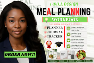 design meal plan workbooks and skincare training manuals for personal trainers