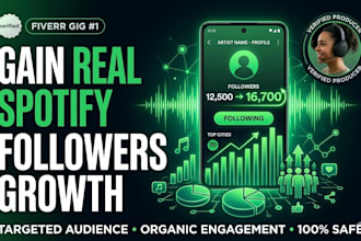 grow spotify followers with organic foll0wers, organic spotify promotion