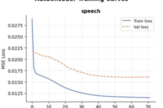 provide data science consultation for ai, llm, and analytics projects