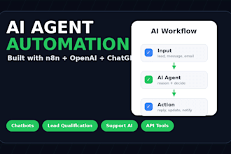 build n8n ai agent automation with openai and chatgpt