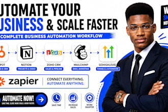 integrate hubspot notion twilio zoho CRM whatchimp gohighlevel zapier automation