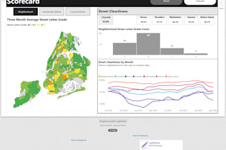 do geospatial data engineering